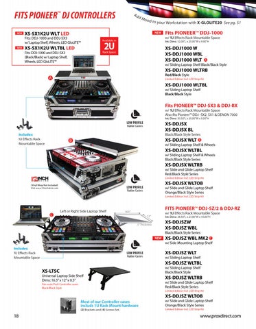 ProX Live Performance Gear Flight Cases Truss Stands LED Laser 灯饰 Cables 目录 2019 第 18 页