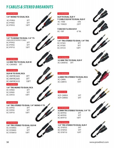 CABLES - ProX 灯饰目录 2019 第 5 页