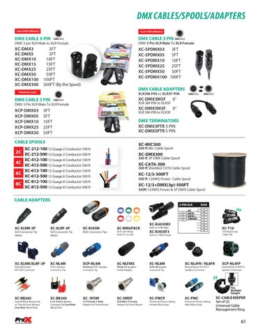 CABLES - ProX 灯饰目录 2019 第 8 页