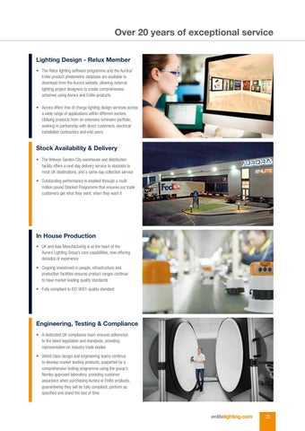 Aurora Lighting 灯饰目录 · Trade 版 Two - 智能 Connected Solutions - Europe 第 5 页