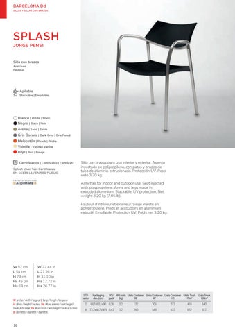 Servitel 家具目录 · Mobiliario resol catalogo 综合 第 17 页