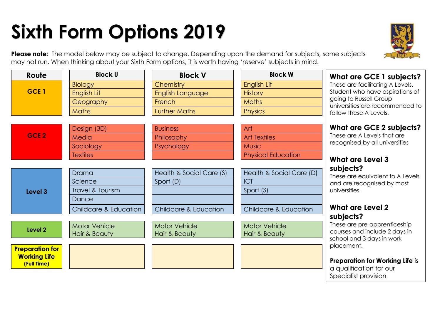 Sixth Form Options 2019 by Ullswater Community College Issuu