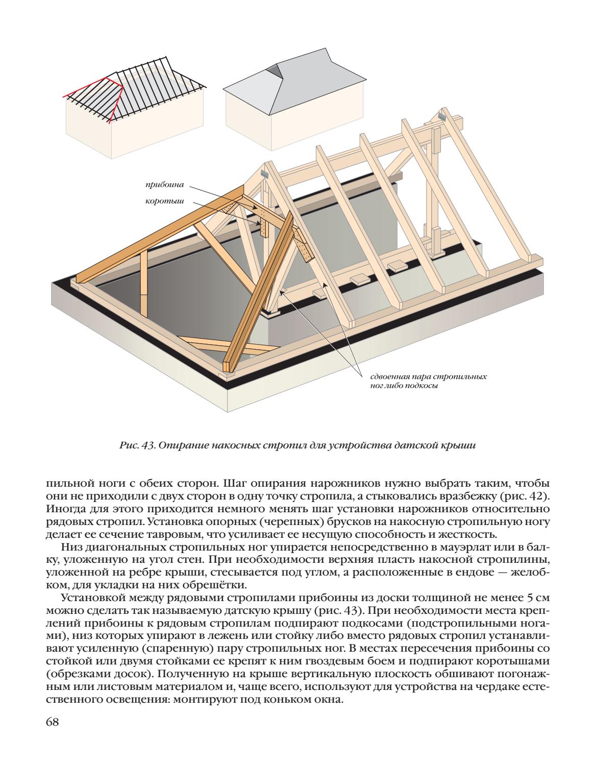 Ветровые связи стропильной кровли