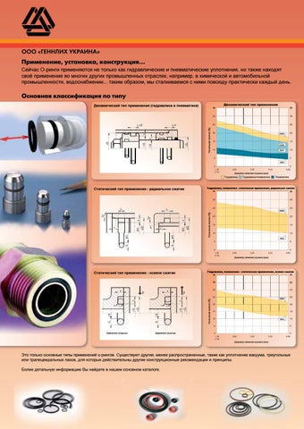Sealing elements 第 10 页