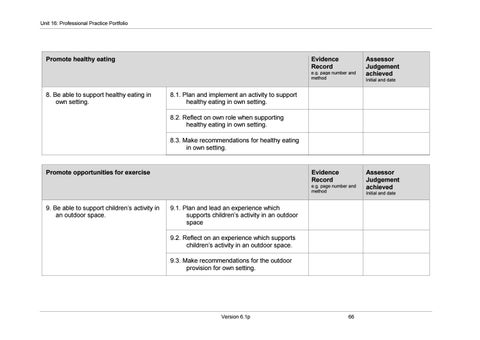 Level 3 Child Development Specification by Ullswater Community College ...
