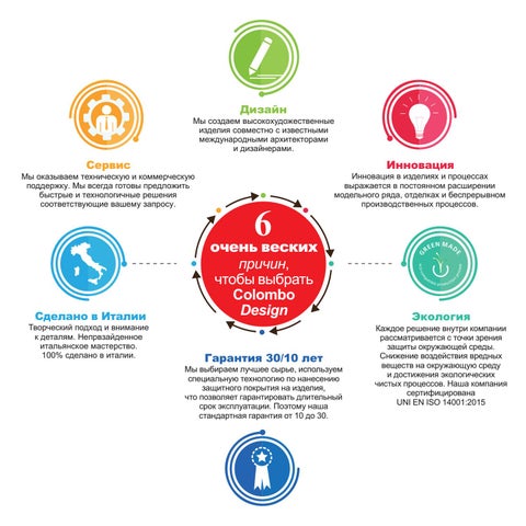 Colombo Design S.p.A. 家具目录 · 6 good reasons to choose Colombo Design 第 10 页