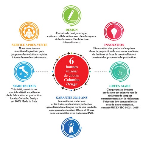 Colombo Design S.p.A. 家具目录 · 6 good reasons to choose Colombo Design 第 6 页