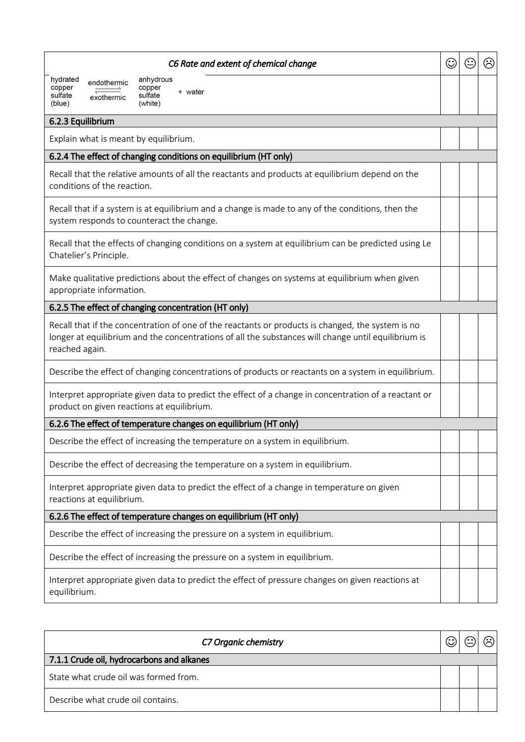 Trilogy Checklist.pdf GCSE Chemistry Revision Checklist for Separates and Trilogy by ...