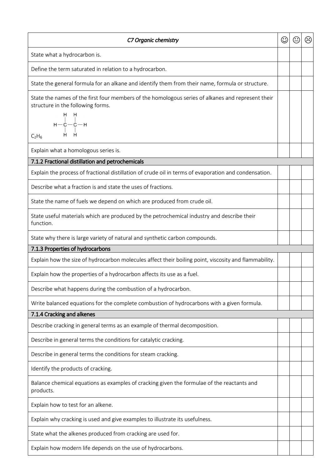 Trilogy Checklist.pdf GCSE Chemistry Revision Checklist for Separates and Trilogy by ...