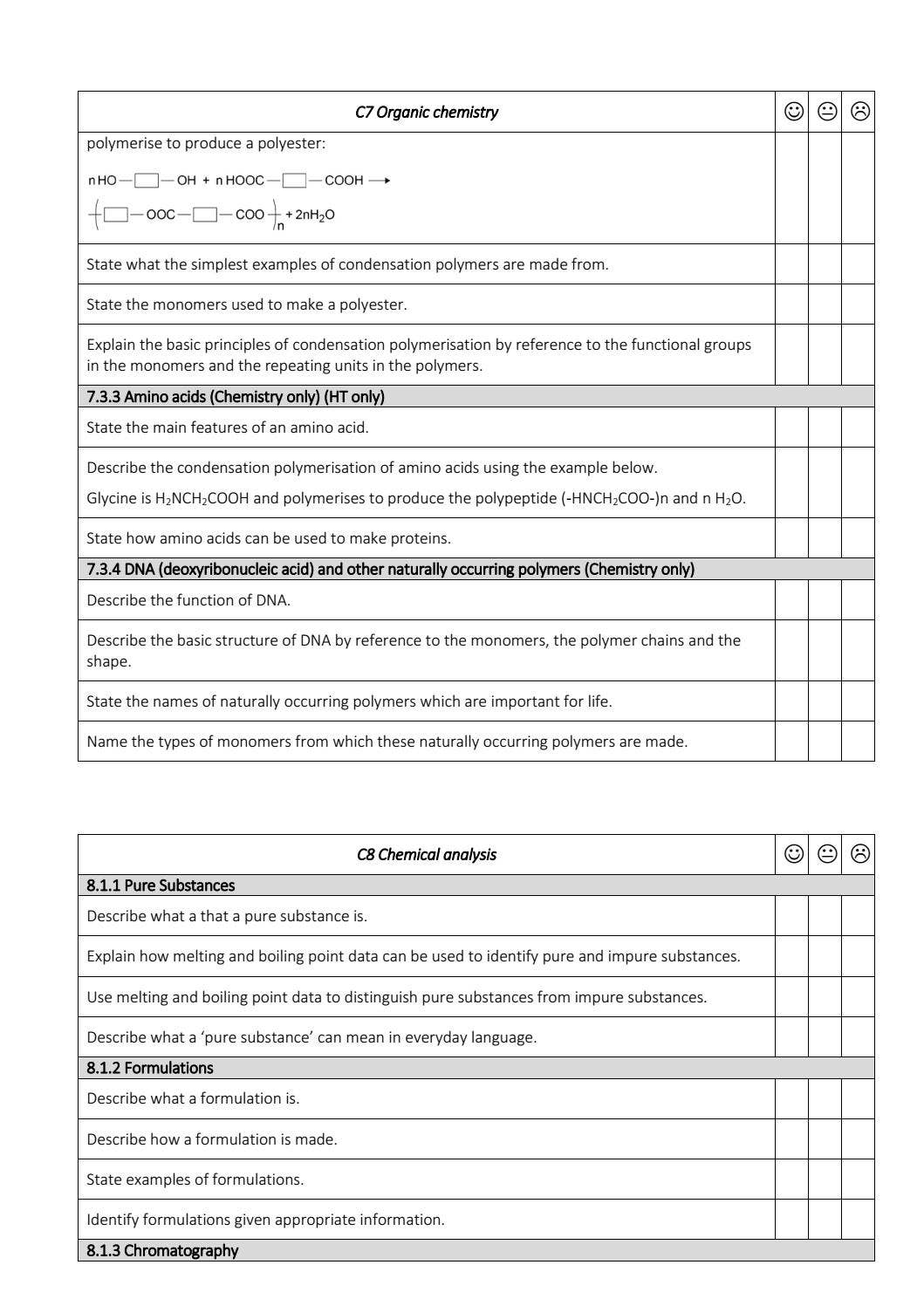 Trilogy Checklist.pdf GCSE Chemistry Revision Checklist for Separates and Trilogy by ...