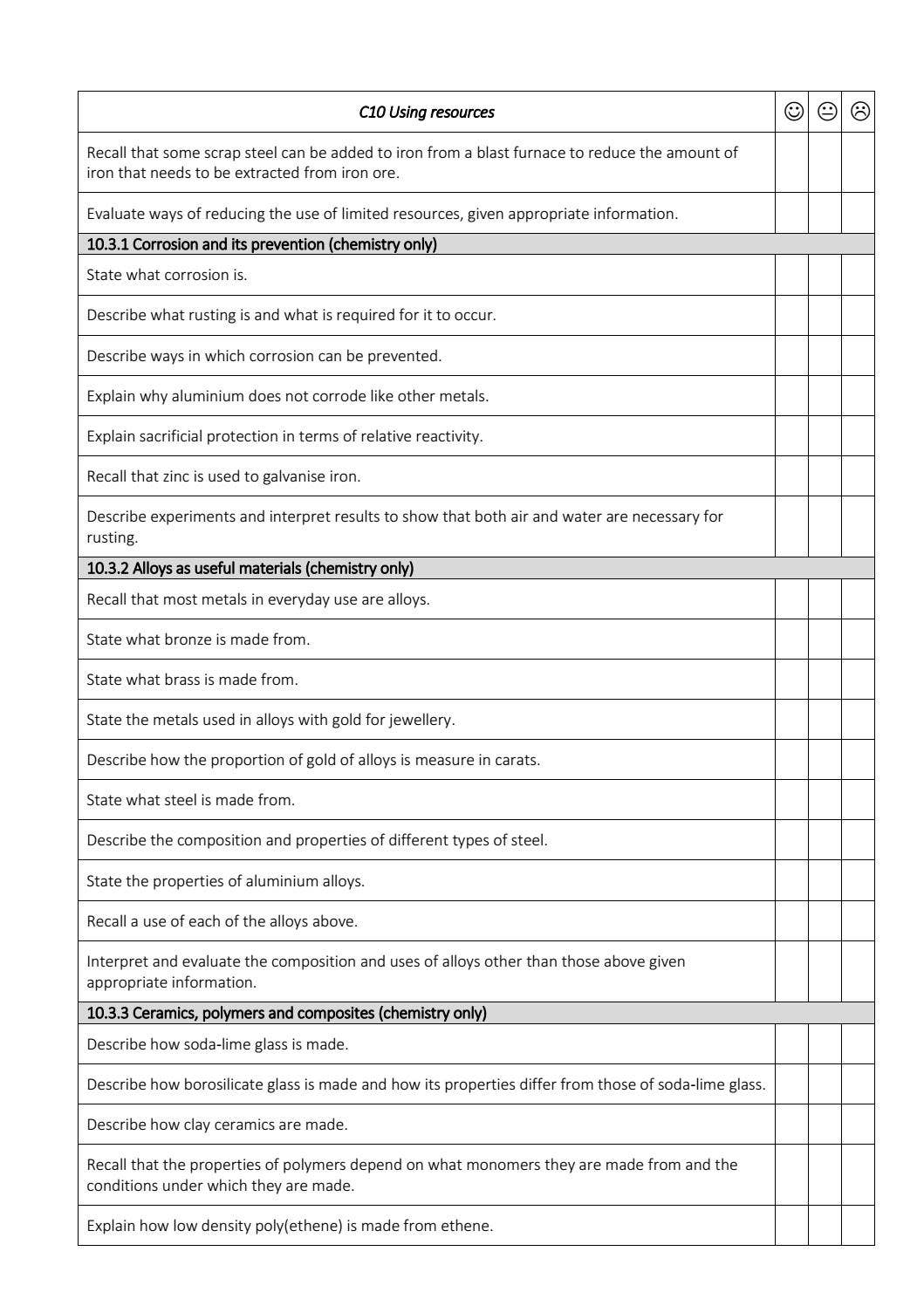 Trilogy Checklist.pdf GCSE Chemistry Revision Checklist for Separates and Trilogy by ...
