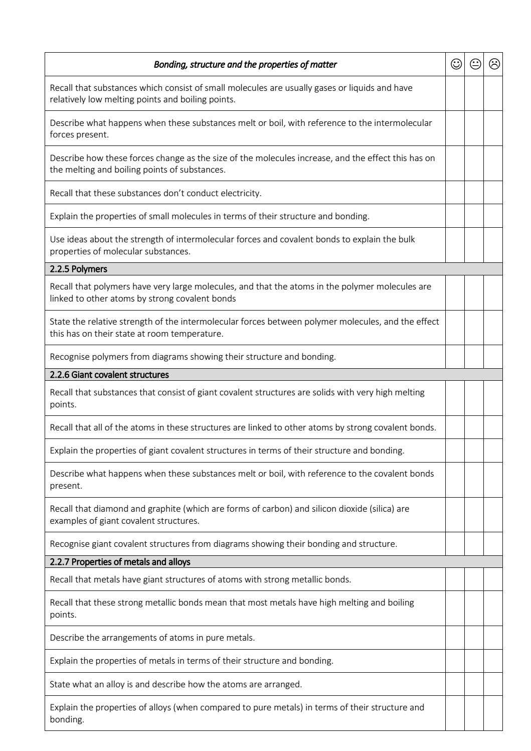 Trilogy Checklist.pdf GCSE Chemistry Revision Checklist for Separates and Trilogy by ...