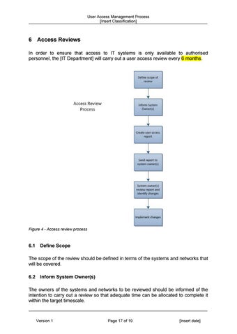 ISMS-DOC-A09-2 User Access Management Process by CertiKit Limited - Issuu