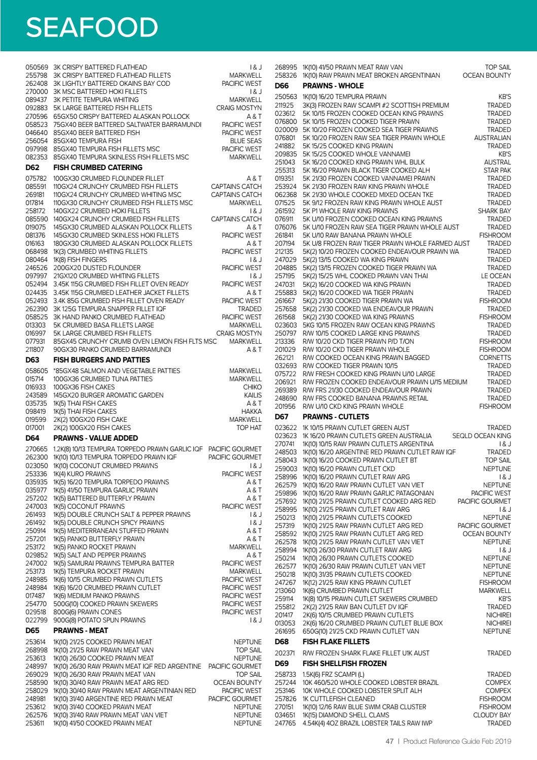 Food Code Quick Reference Product Reference Guide QLD by PFD Food Services - Issuu