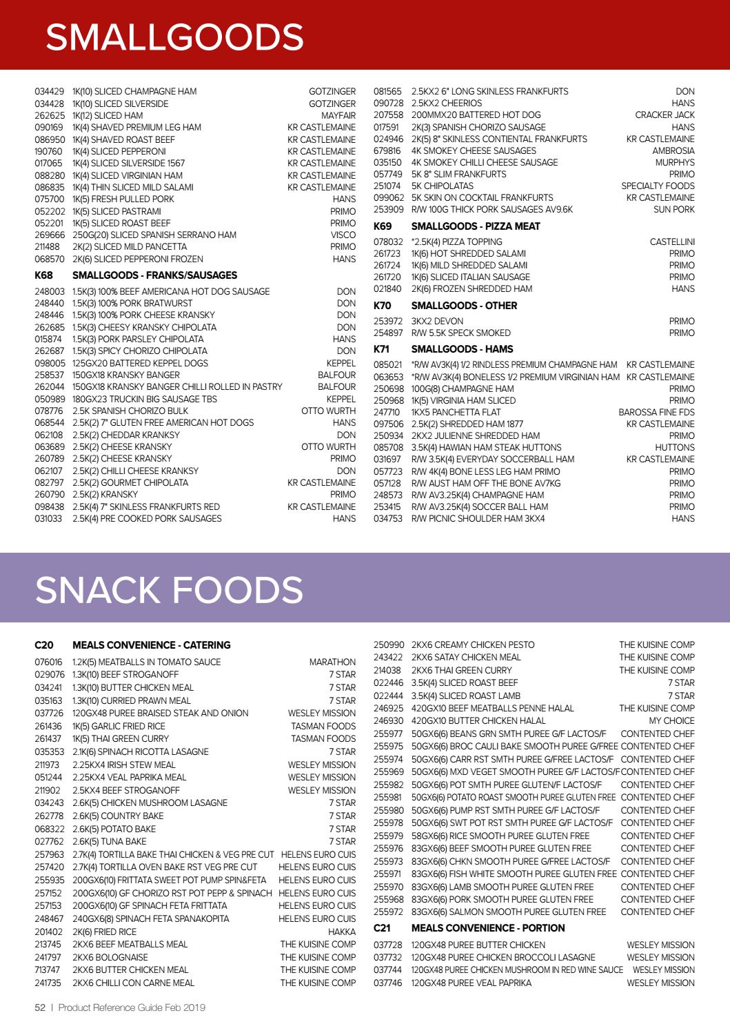 Product Reference Guide QLD by PFD Food Services Issuu