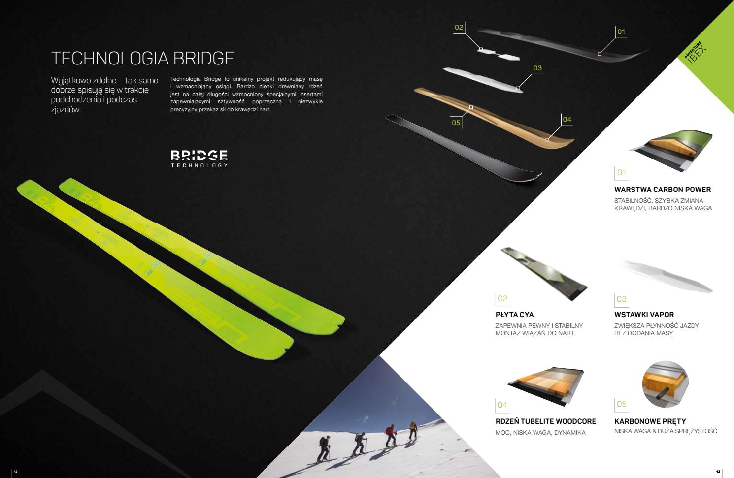 Elan SKI katalog 2019/20 pl by INA SPORT spol. s r.o. Issuu
