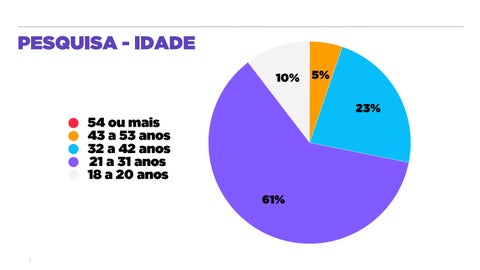 Rede Código 灯饰目录 · Mamu Modas 第 8 页