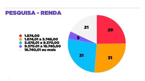 Rede Código 灯饰目录 · Mamu Modas 第 9 页