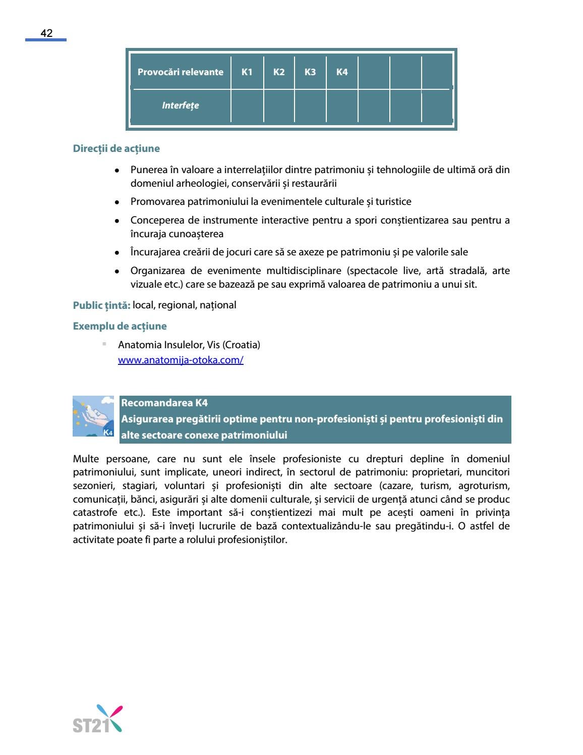 Exemplu pentru a se prezenta pe un site de dating
