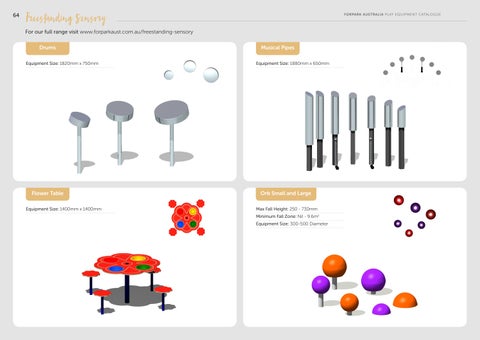 Forpark Australia Play Catalogue by PlayCo - Issuu