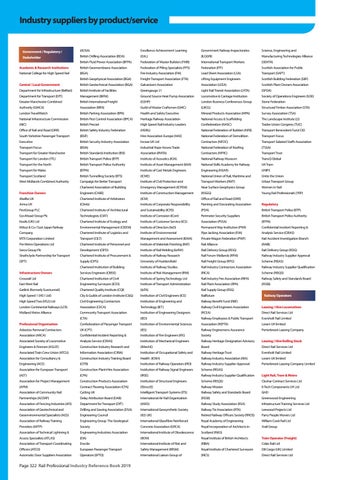 rail professional industry reference