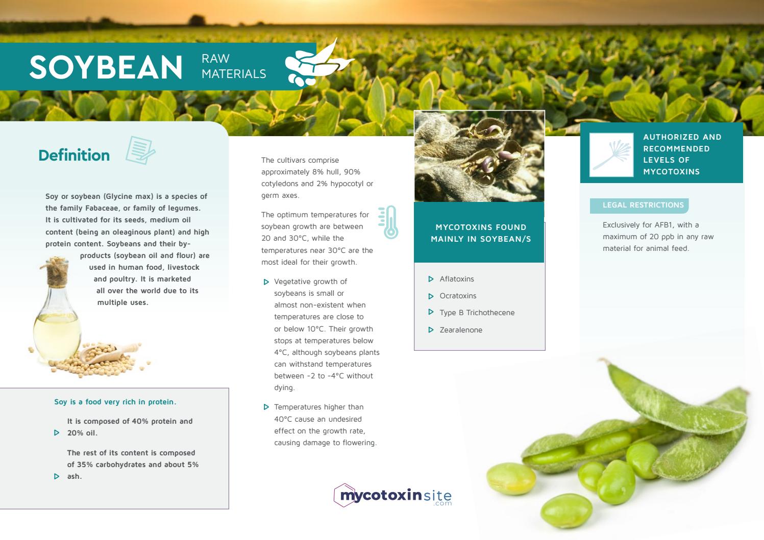 SoyBean Raw Materials by agriNews Issuu