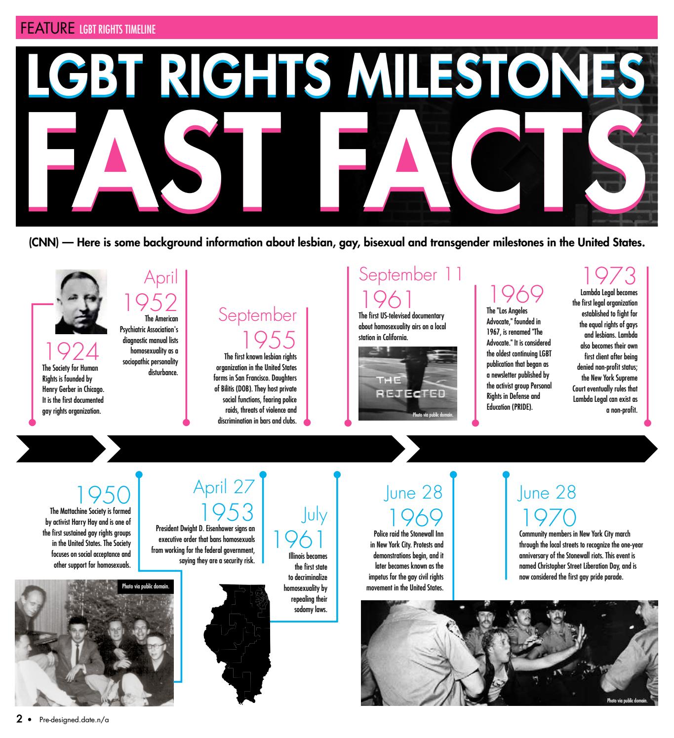 Gay rights timeline