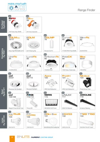 Aurora Lighting 灯饰目录 · Trade 版 Two - 智能 Connected Solutions - South Africa 第 10 页