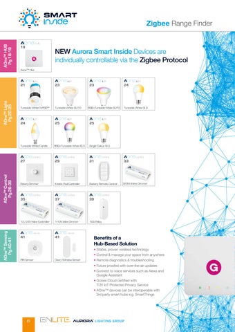 Aurora Lighting 灯饰目录 · Trade 版 Two - 智能 Connected Solutions - South Africa 第 8 页