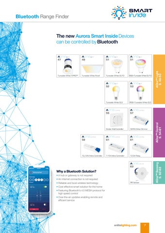 Aurora Lighting 灯饰目录 · Trade 版 Two - 智能 Connected Solutions - South Africa 第 9 页