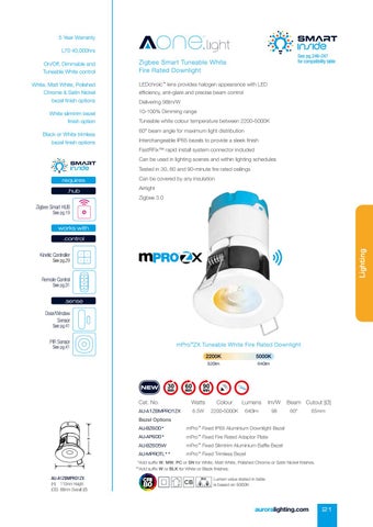 Aurora Lighting 灯饰目录 · 版 Two - 智能 Connected Solutions - South Africa 第 23 页