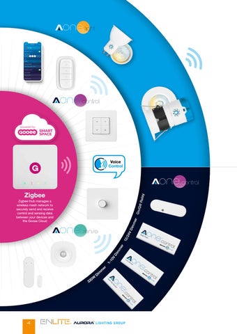 Aurora Lighting 灯饰目录 · 版 Two - 智能 Connected Solutions - South Africa 第 6 页