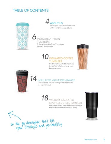 Travel Drinkware 2019 第 3 页