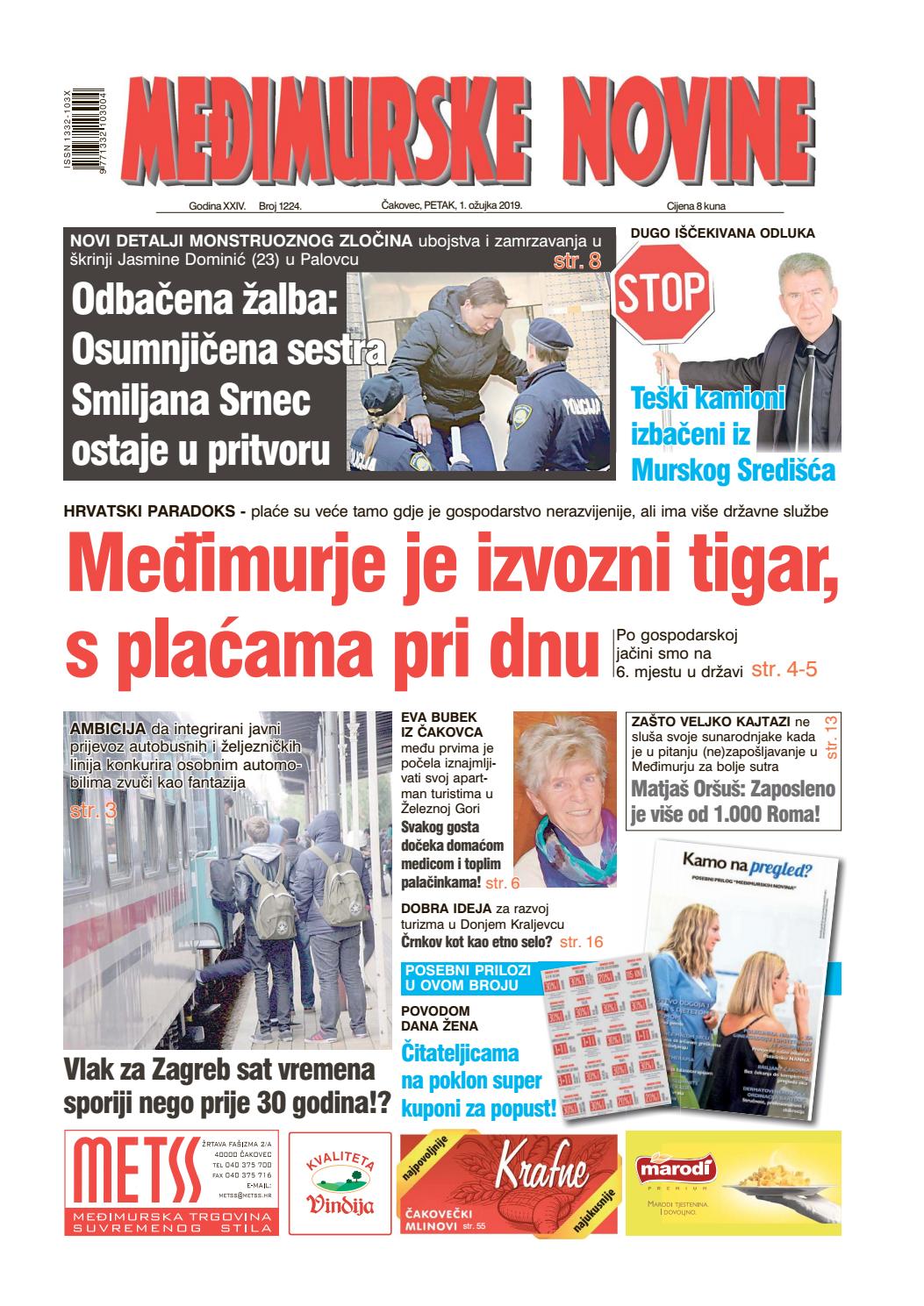 najbolji profil za pua