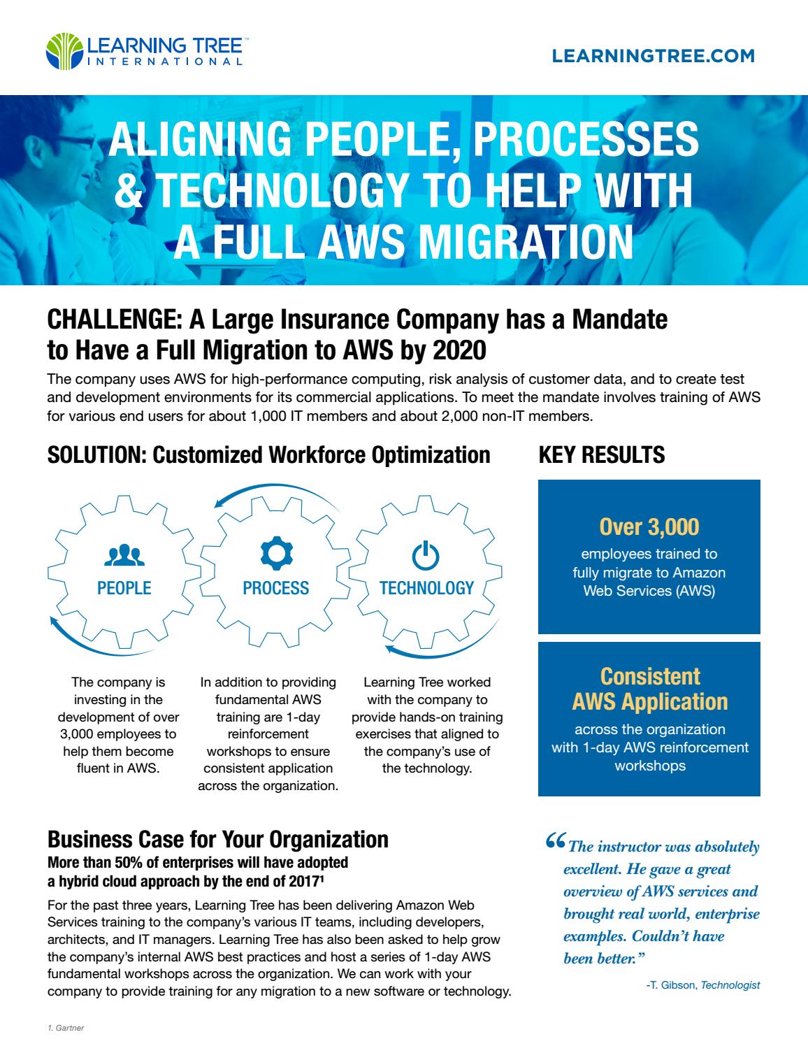 A Large Insurance Company Fully Migrated to AWS by