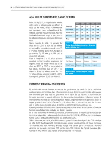 unicef 120319 第 20 页