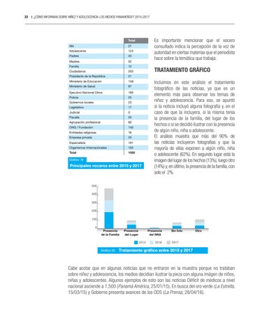 unicef 120319 第 22 页