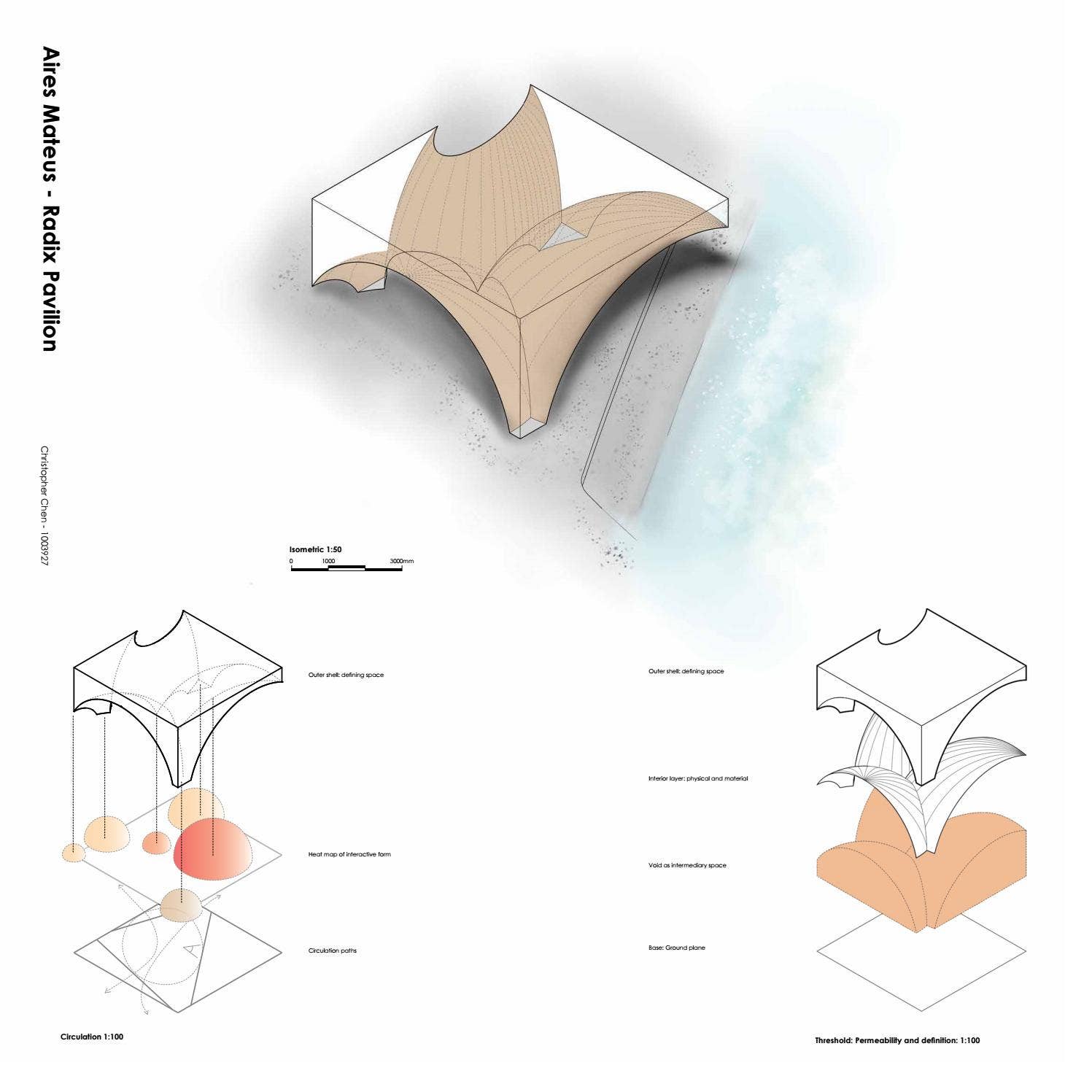 Digital Design Module I: 1003927 by CCC1MELB - Issuu