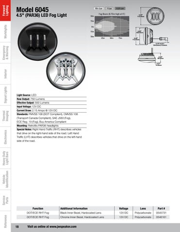 J W Speaker aftermarket 灯饰目录 2015 第 18 页