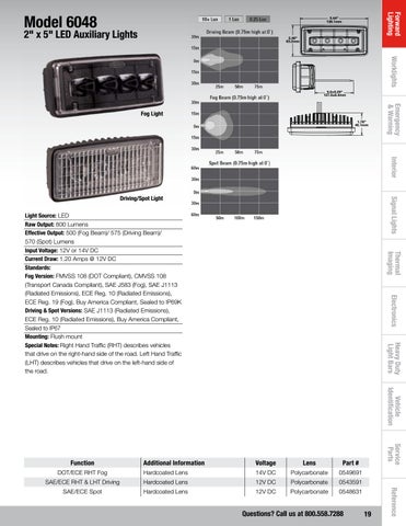 J W Speaker aftermarket 灯饰目录 2015 第 19 页
