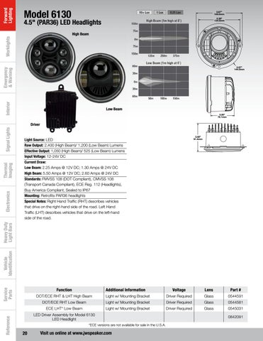 J W Speaker aftermarket 灯饰目录 2015 第 20 页