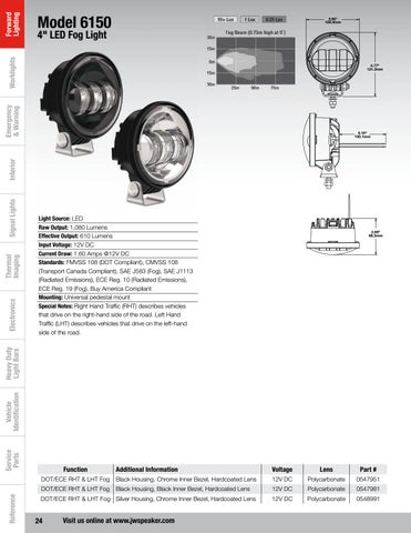 J W Speaker aftermarket 灯饰目录 2015 第 24 页
