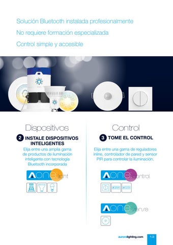 Aurora Lighting 灯饰目录 · Bluetooth Gama - Espagne 第 15 页