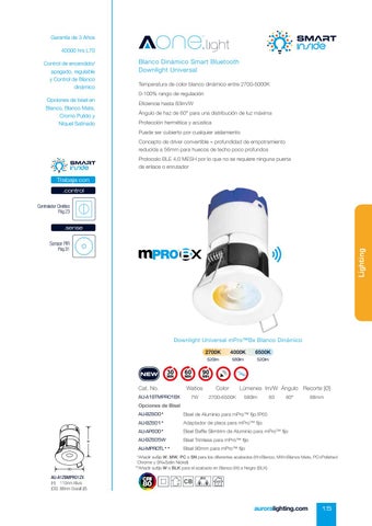 Aurora Lighting 灯饰目录 · Bluetooth Gama - Espagne 第 17 页