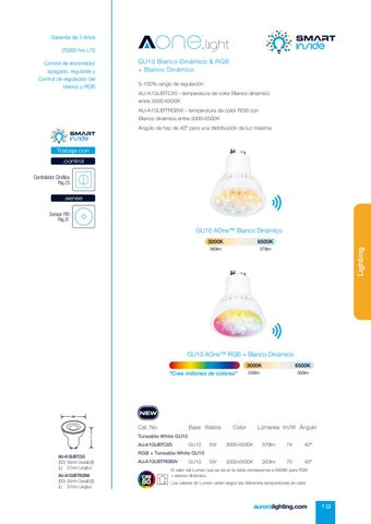 Aurora Lighting 灯饰目录 · Bluetooth Gama - Espagne 第 21 页