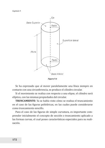 GEOMETRÍA DE LA FORMA by juanurrea.art - Issuu