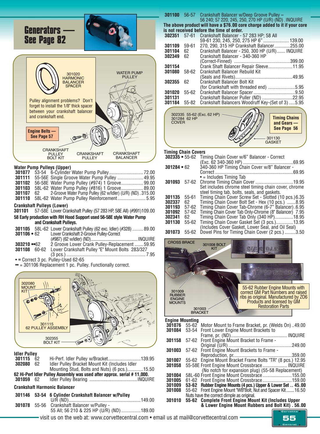 Corvette Central C1 (5362) Corvette Parts Catalog by Corvette Central