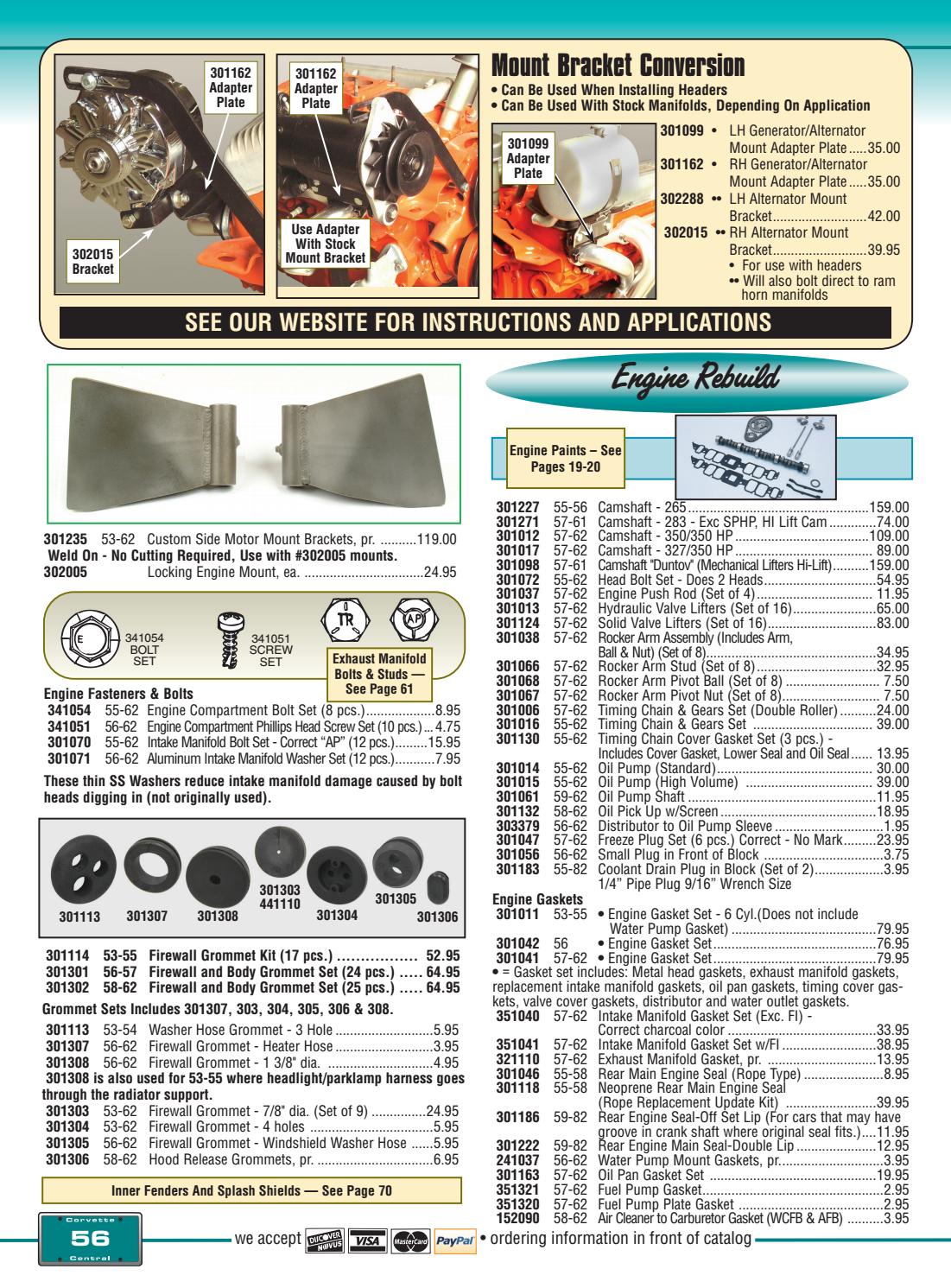 Corvette Central C1 (5362) Corvette Parts Catalog by Corvette Central