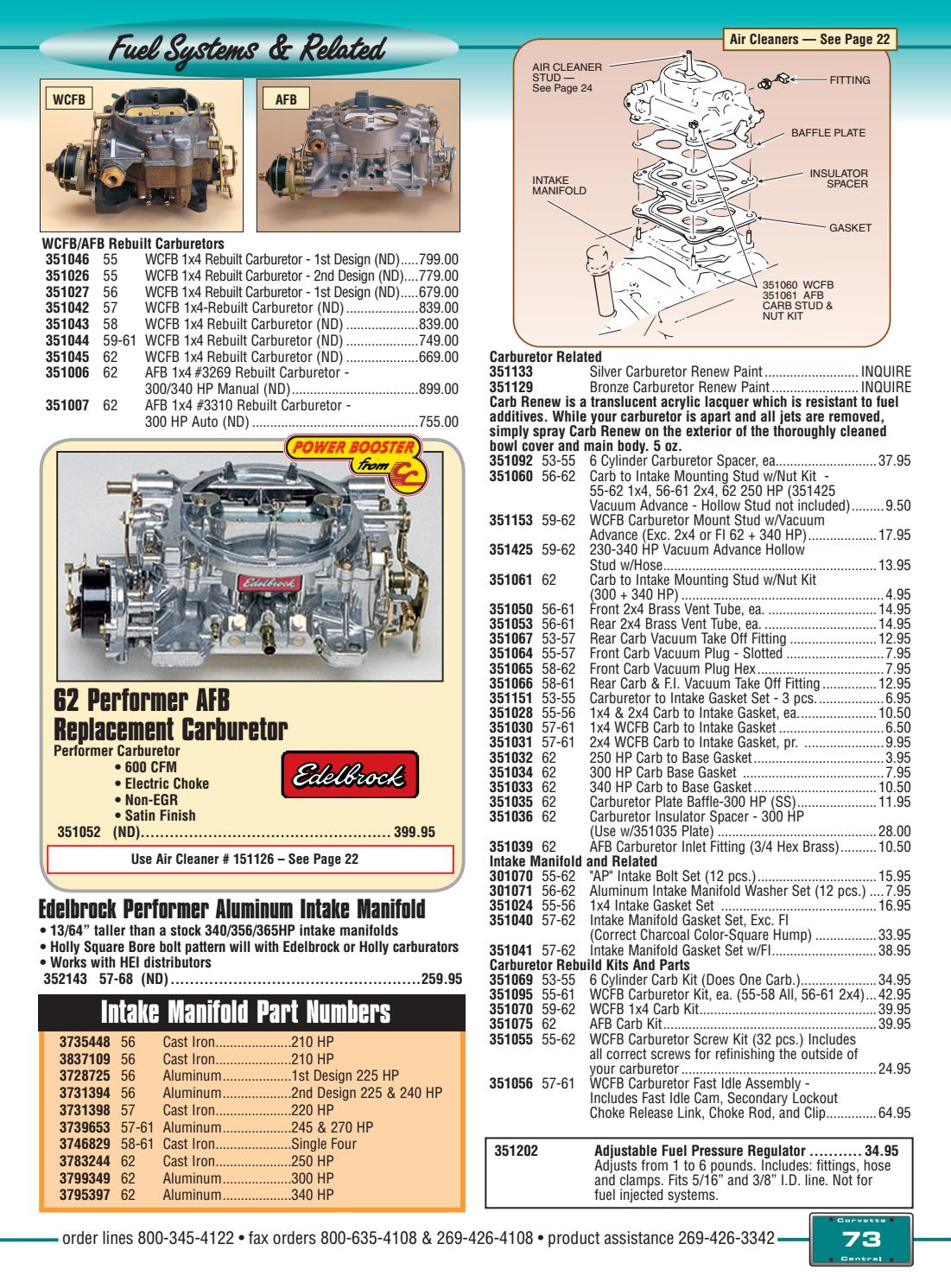 Corvette Central C1 (5362) Corvette Parts Catalog by Corvette Central