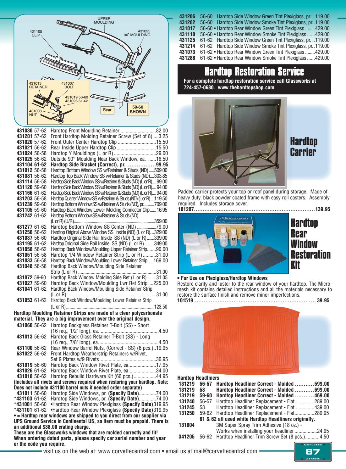 Corvette Central C1 (5362) Corvette Parts Catalog by Corvette Central